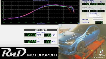 660BHP Astra H VXR RnD Motorsport Tuned Dyno 🔥