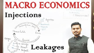LEAKAGES And INJECTIONS - Chapter 1 - Macro Economics | Class 7