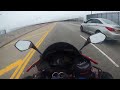 Honda CBR 600RR Vs Honda Civic