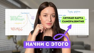 С чего начать саморазвитие и измениться до неузнаваемости