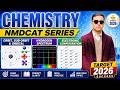 NMDCAT series-Orbit vs Orbital vs Sub-Orbit + Hydrogen Spectrum ExplainedAmjad Ali