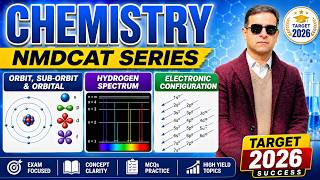 NMDCAT series-Orbit vs Orbital vs Sub-Orbit + Hydrogen Spectrum ExplainedAmjad Ali