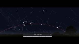 Retrograde motion of Mars