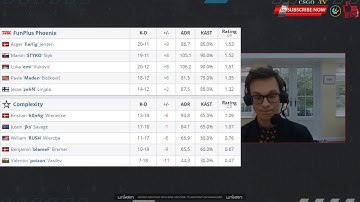 DO OR DIE!!!  Complexity vs FunPlus Phoenix  CSGO Flashpoint 3   HIGHLIGHTS !!!