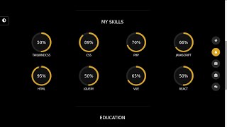 Dark theme responsive personal portfolio using bootstrap 4 and jquery | part 4