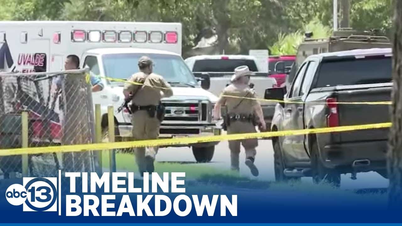 Timeline breaks down Uvalde shooter's movements