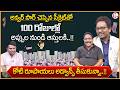 Dr. SHEIK ANWAR : 100 Days Challenge Manifestation | Law of Attraction | SumanTV Anchor Nagaraju