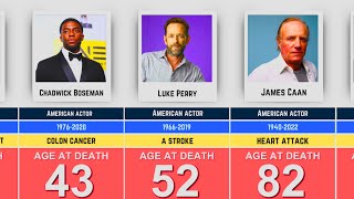 Hollywood Legends We've Lost – Their Legacy Lives On