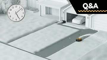 Introducing Snowbot S1 Pro: The Continuous and Tireless Snow Removal Solution