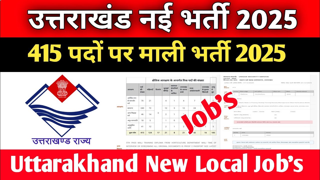उत्तराखंड नई भर्ती विज्ञापन हेतु 415(mali) पदों पर आवेदन शुरू