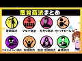 【まとめて解説】知っておかないと騙される「悪質商法」12種類を解説