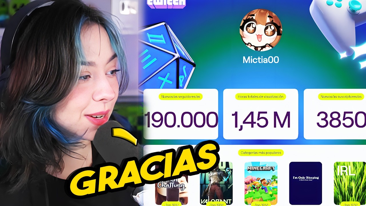 MICTIA Y SU RESUMEN DE TW DE 2025