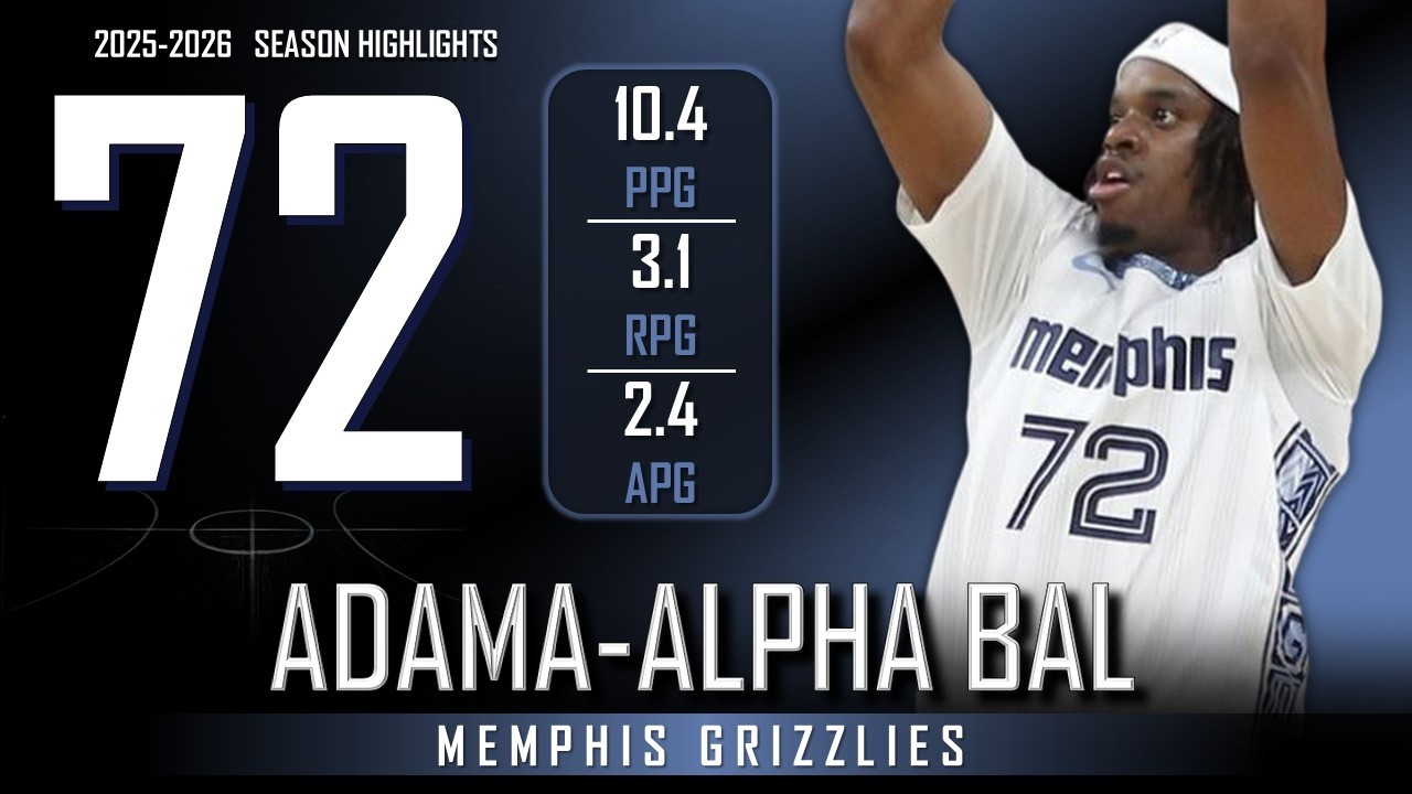 Adama-Alpha Bal || 2025-2026 Memphis Grizzlies Highlights