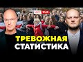Молодёжь и политика: что показало новое исследование? / Горячий комментарий