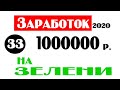 Заработок на зелени 2020. Базилик. Особенности.