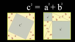 Pythagoras and the Evolution of Logic