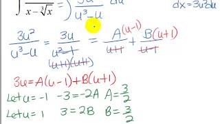 EXAMPLE 5 Partial Fractions Rationalizing With Substitution