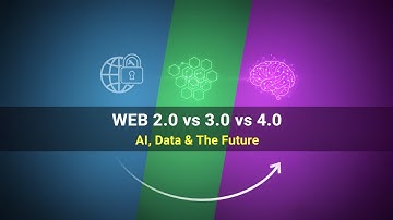 Web 2.0 vs Web 3.0 vs Web 4.0 | The Evolution of the Web: 2.0 to 4.0