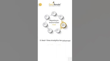 Migrating to Oracle Fusion HCM With DataTerrain Automation