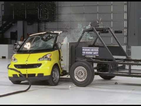 Safest Smart Car: Unmatched Protection & Innovation