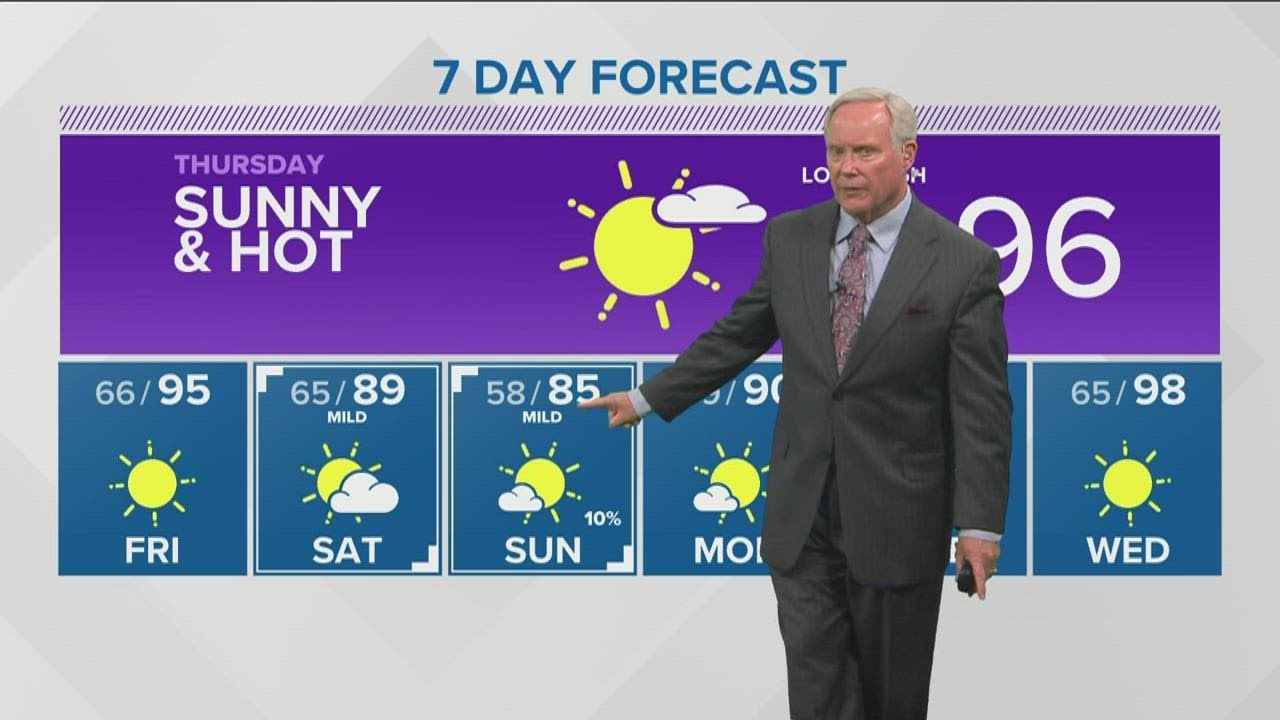 Southern Idaho weather Hot, dry with isolated thunderstorms in the