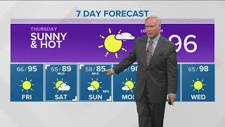 Southern Idaho weather: Hot, dry with isolated thunderstorms in the mountains