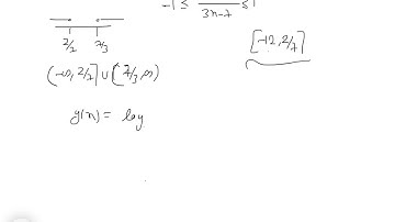 Let the domain of the function f(x)=cos^-1(4x+5/3x-7) be [a,b] and the domain of g(x)……………..