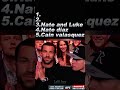 Best crowd cam moment of the UFC #ufc