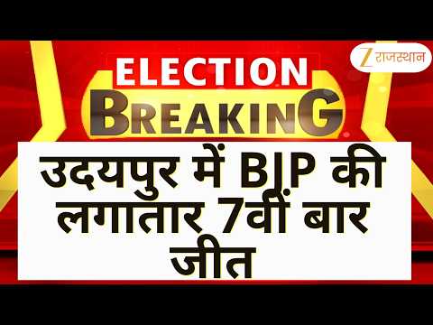 Rajasthan Nikay Chunav Result : उदयपुर में BJP की लगातार 7वीं बार जीत दर्ज | Election Update | BJP