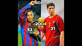 Ronaldinho X C.ronaldo Comeback