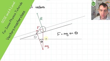 GCSE Vectors Masterclass | GCSE Isaac Physics Masterclass