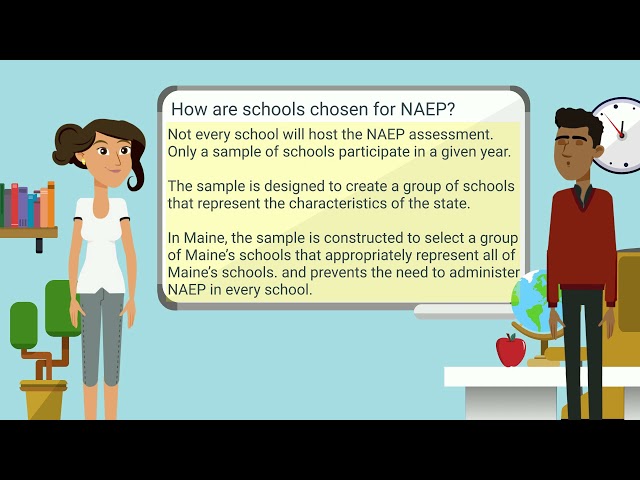 What is NAEP class=