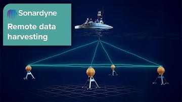 Remote data harvesting - how do we do it?