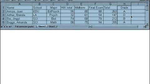 Short Introduction to Statistics Part 1