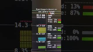 #linux #larp #gentoo #arch #gaming