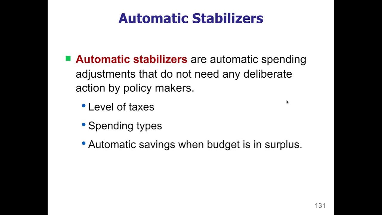 Macro 3.26 Automatic Stabilizers YouTube