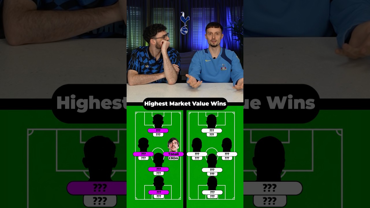 HIGHEST CURRENT MARKET VALUE DRAFT WINS! 🤑💰