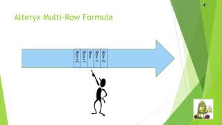 Alteryx Multi Row Formula to Combine Header and Detail Rows