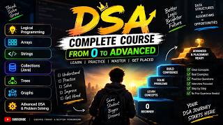 Information Level 1 Problem 9 :Automorphic Number in Java | Easy Explanation + Dry Run News
