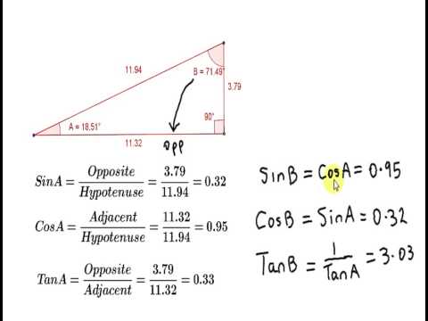 The Sin, Cos and Tan ratios for an angle in a right angled triangle -  YouTube