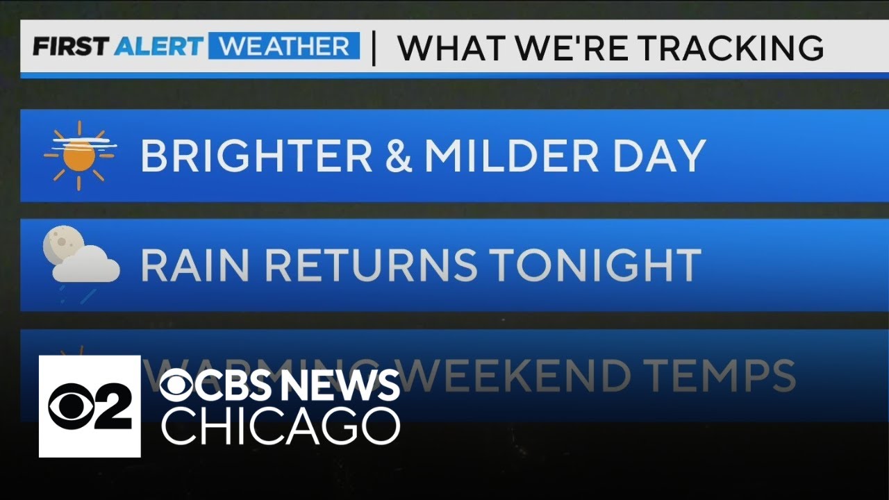Weekend warmup ahead, rain returns Friday night - YouTube
