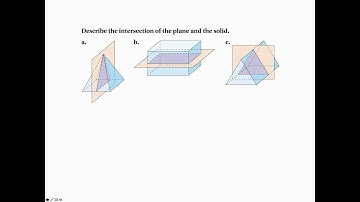 Section 9.5 Cross Sections of 3-Dimensional Figures (video lesson)
