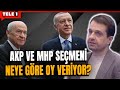 "O DEVİR KAPANDI!" Can Kakışım'dan MHP-AKP seçmeni analizi!