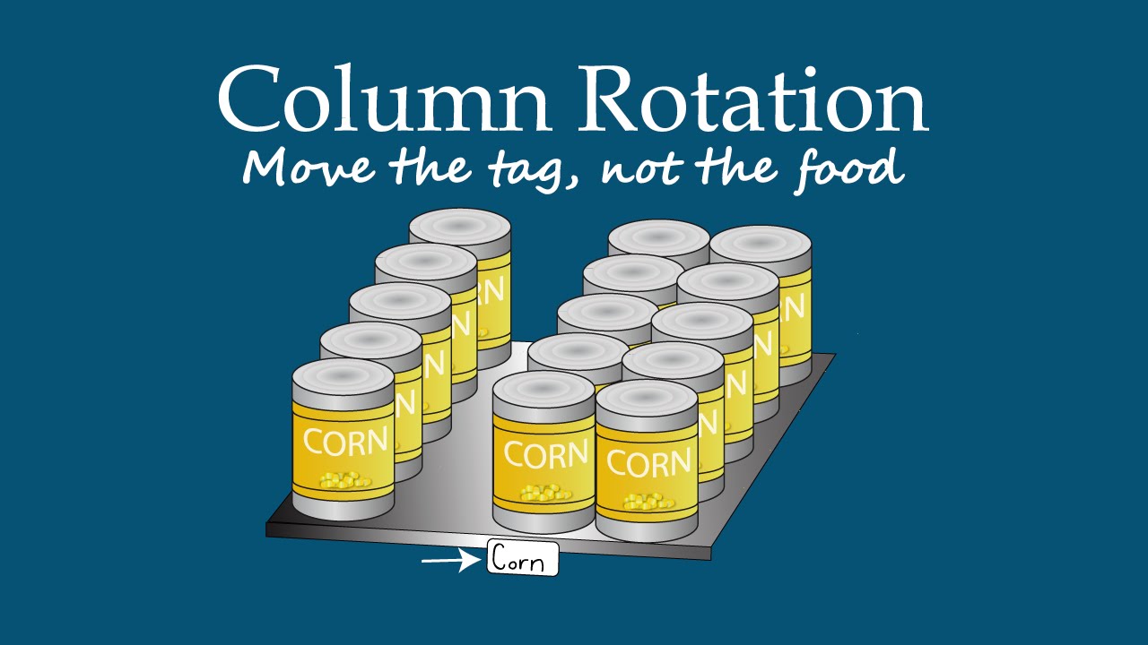 Column Rotation (Instructions) - LDS Paper Toys - YouTube