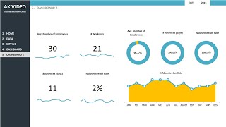 Cara Membuat Dashboard Dengan Microsoft Excel screenshot 4