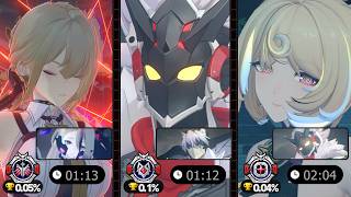 Annihilation Simulacrum (S1) - Evelyn, Starlight Billy, Yidhari | Top 0.1% ZZZ 3.0