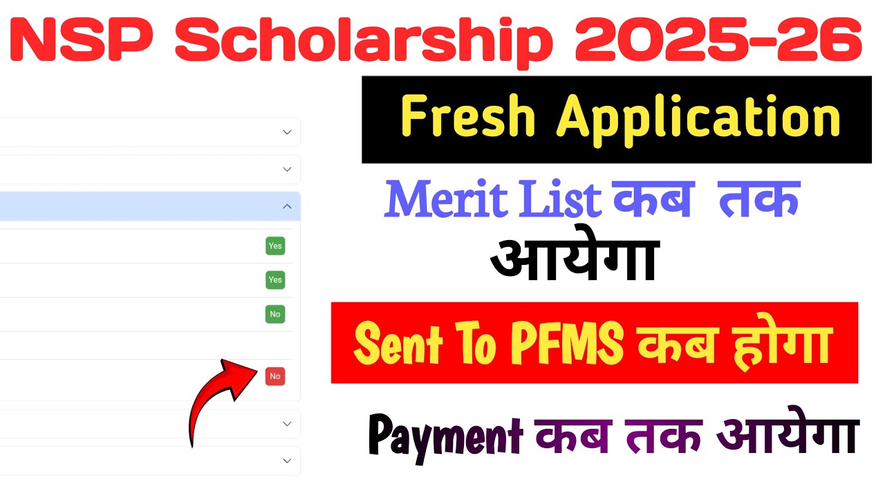 NSP Scholarship 2025-26 || Fresh Application|| Merit List कब आयेगा ||Payment कब आयेगा ||