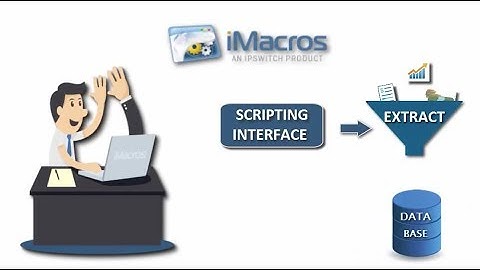 Fix iMacro Update and Auto Unfriends