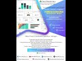 📢 Kursus Training Pelatihan Power BI Dashboard – Supervisor hingga Manager 📊⚡✨