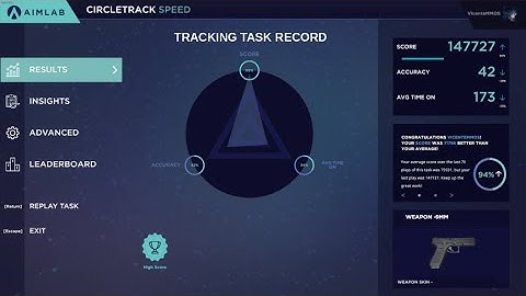 [INVALIDATED] - Aim Lab - CircleTrack Speed - 2021 04 24 - 02:00